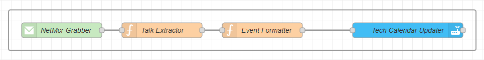 Automating NetMcr Event Tracking with Node-RED, Home Assistant, and Google Calendar